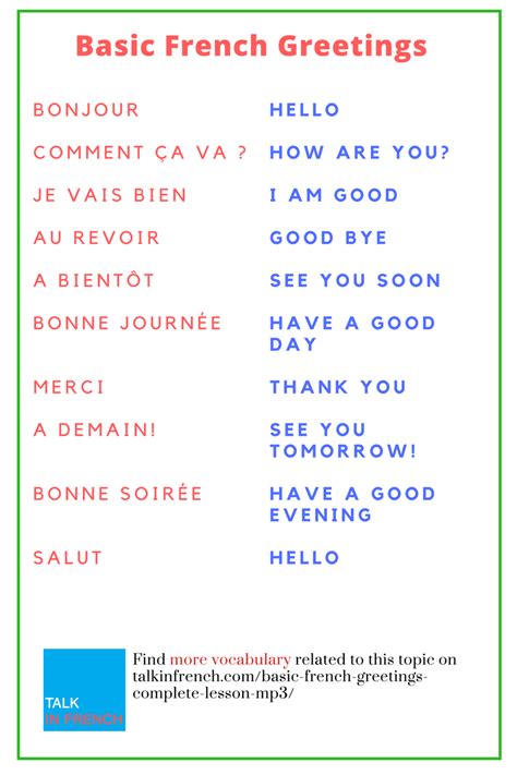 greeting traduction|greeting translation in French .